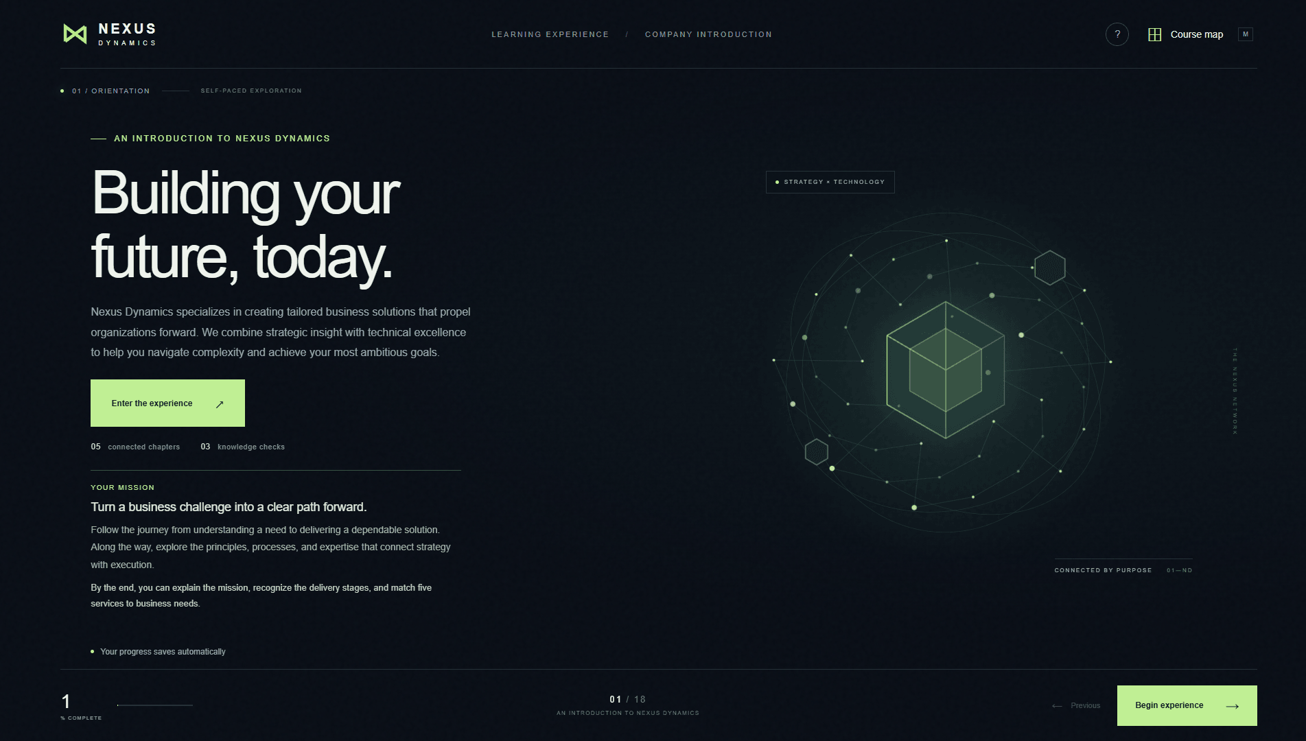 Opening screen: Building your future, today, under An introduction to Nexus Dynamics, with an Enter the experience button, beside a lime wireframe cube on a network of nodes. The footer reads 01 / 18.